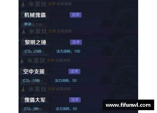 王者荣耀5星奖池能领什么皮肤？(10000点券买什么皮肤好？)